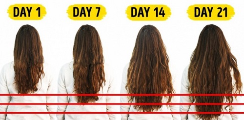 پکیج و سابلیمینال افزایش رشد مو (روزانه ۲۰ میلیمتر) 