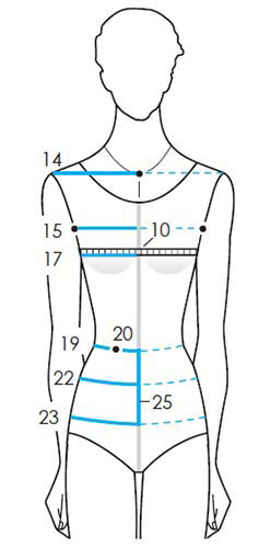 روش اندازه گیری بدن برای خیاطی و طراحی الگو