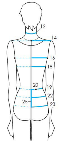 روش اندازه گیری بدن برای خیاطی و طراحی الگو
